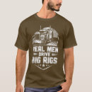 Search for vintage chevy truck tshirts Meme