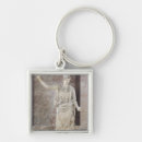 Search for athena keychains Minerva