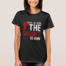 Recherche de bassiste Instrument
