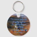 Search for cessna keychains Pilot