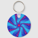 Search for psychedelic keychains Abstract