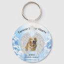 Search for memorial keychains Pets