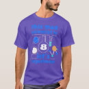 Recherche de mad scientist Nerd