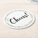 Search for formal coasters Party