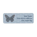 Search for nordic return address labels Snowflake