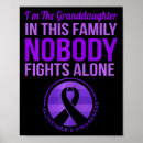 Search for items art Alzheimers awareness items