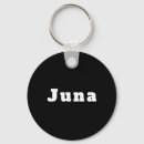 Search for support round keychains Black