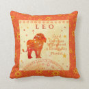 Recherche de leo coussins Astrologie