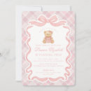 Search for celebrity birthday invitations For kids