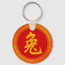 Search for symbols keychains Chinese
