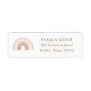 Search for onederful return address labels 1st birthday
