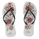 Recherche de romantiques chaussures Chic