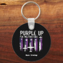 Recherche de kids accessoires Violet