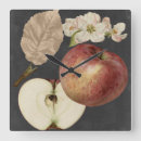 Recherche de food kitchen clocks Fruits
