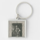 Search for aristocracy keychains Armour