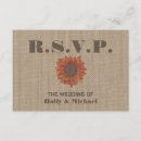 Recherche de bavardage invitations Tournesol