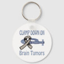 Search for tumour keychains Support