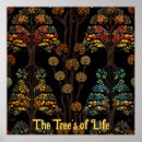 Recherche de symbole spirituel posters Arbre de vie