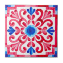 Search for blue mexican tiles Mediterranean
