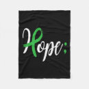 Search for anorexia support Awareness