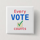 Search for count buttons Political
