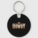 Search for cowboy hat keychains Horses