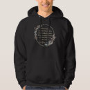 Search for jane austen hoodies Quote