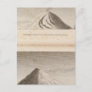 Recherche de vesuve cartes postales Vesuvius