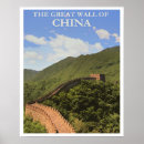 Search for wall china posters Vintage