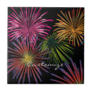 Search for chinese new year coasters Celebration