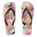 Recherche de collection chaussures Alimentation