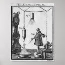 Recherche de expérimentation posters Gobin
