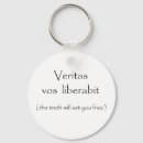 Search for templar keychains Catholic