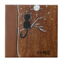 Search for cat christmas tree tiles Winter