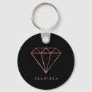 Search for pink diamond keychains Modern