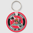 Recherche de coat of arms porteclés Travel