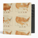 Search for occupations binders Statistical
