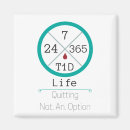 Recherche de diabète magnets T1d