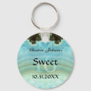 Search for geode keychains Stylish