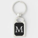 Search for alphabet keychains Typography