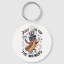 Search for wieners keychains Funny