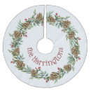 Recherche de coutume jupon de sapin Monogramme