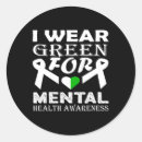 Search for eating disorder recovery stickers Mindset