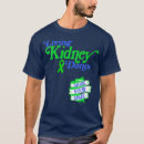 Search for share your spare tshirts Blood