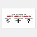 Recherche de blagues autocollants Politique