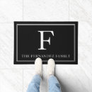 Search for last name doormats Black and white
