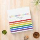Search for bisexual binders Equality