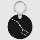 Recherche de céleste porteclés Étoiles