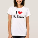 Recherche de objets tshirts Pour tous