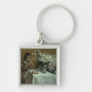 Search for afternoon keychains 19th